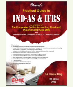 practical guide to IND