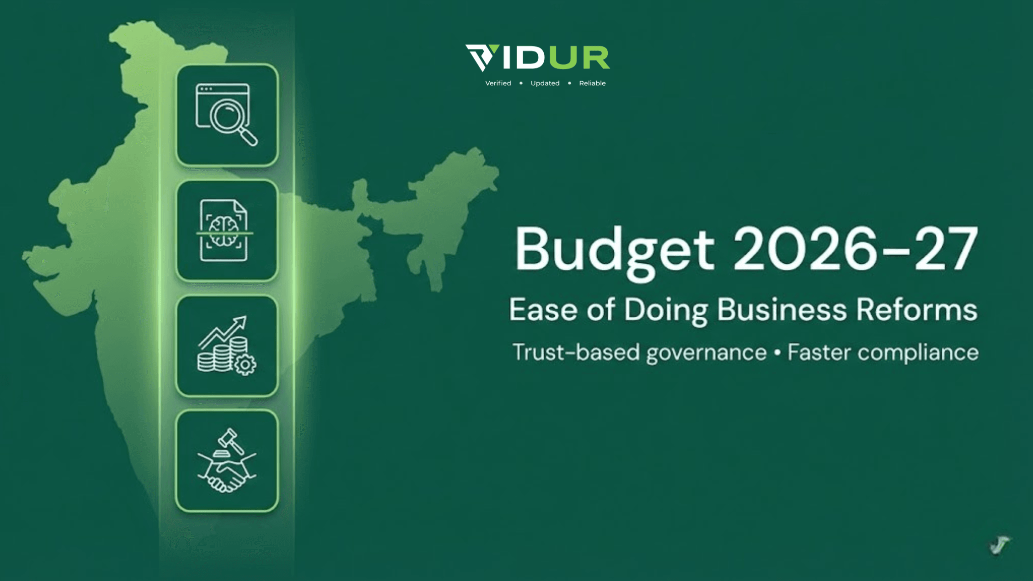 Ease of Doing Business After Budget 2026-27 (India)